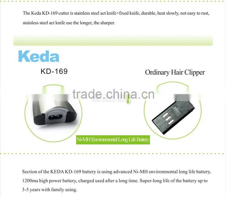 Rechargeable Precise Hair Clipper