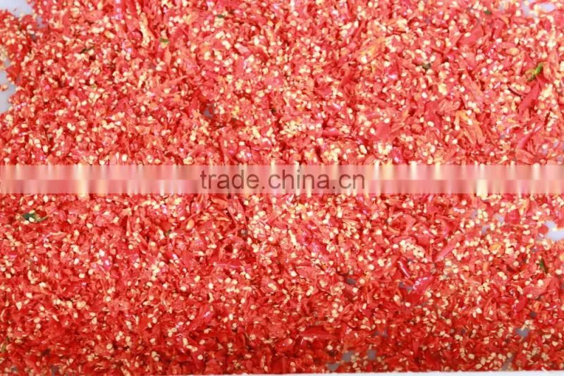 FC-308 Pepper Grinding Machine, Garlic Grinder (Skype: fengxiangrose@outlook.com)
