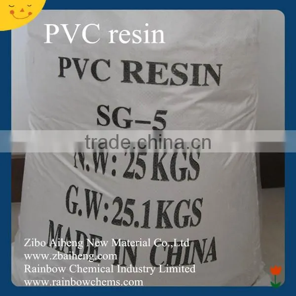 Paste pvc resin