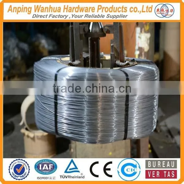 hot dipped Galvanized high carbon steel wire for armoured cable
