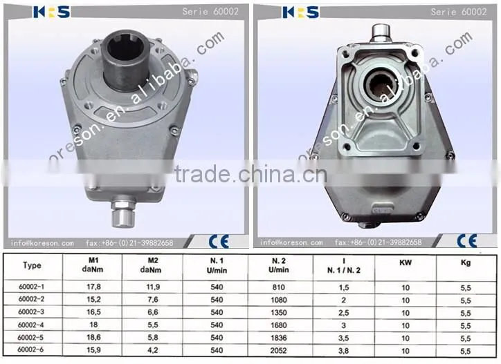 serie 60000 type 60002-6 P.T.O. gearbox for Group 2 hydraulic gear pump