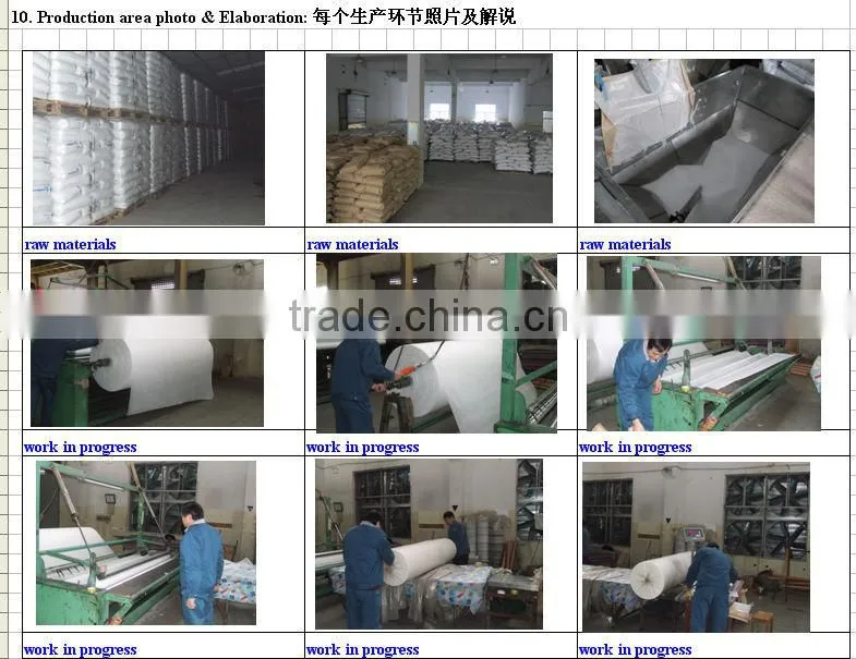 2014 high quality Manufacturer production pp ss nonwoven fabric
