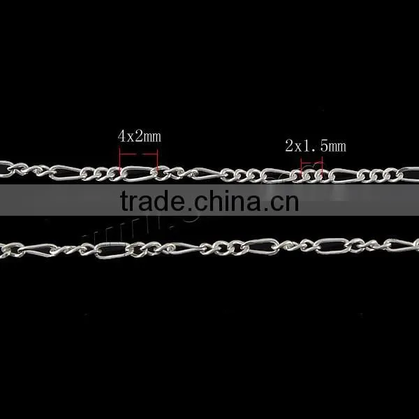 jewelry head chain types of chain links jewelry Sterling Silver Jewelry Chain