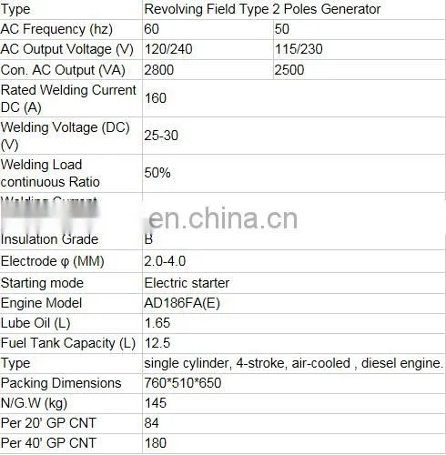 5KW Open Frame Diesel Power Welding Generator