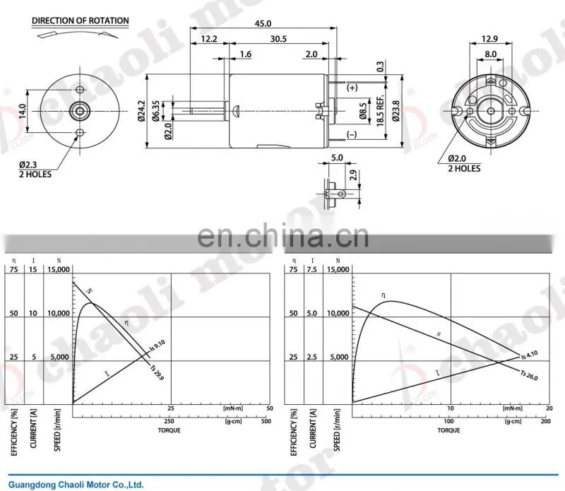 RE280 motor, high rpm 12v small dc motor