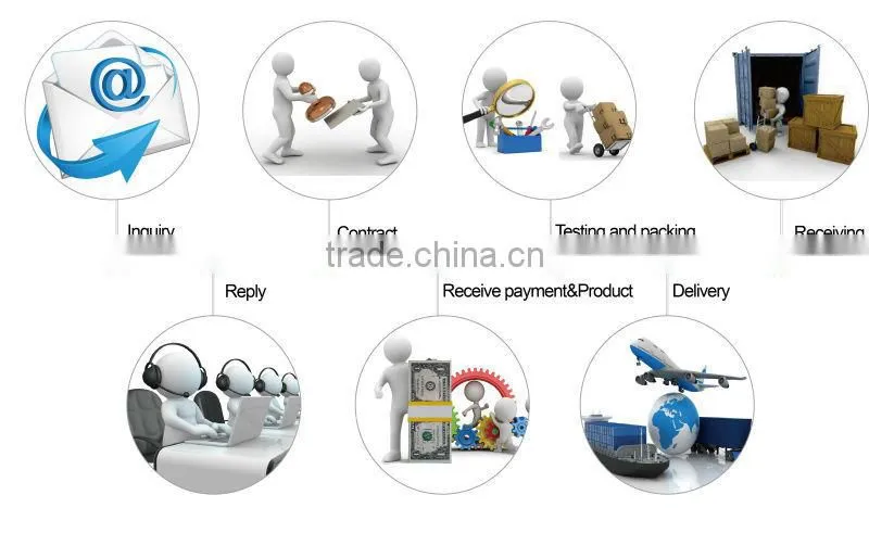 KH Welcome OEM Multifunction Heated Ice Scraper