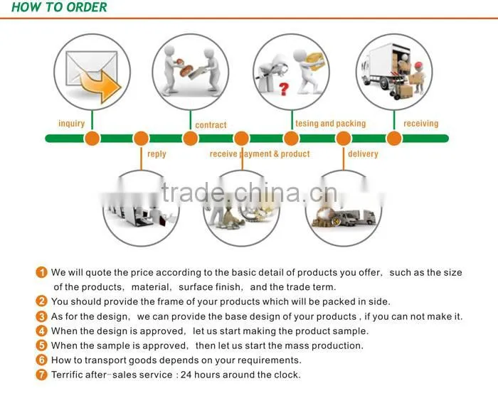 factory stock Garden tools leader 8 Function water wand with CE certificate
