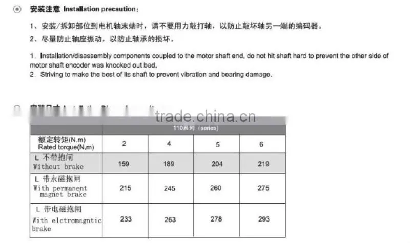 Outboard motor Electric motor 600-1800 W 3000 rpm110 Series AC SERVO MOTOR