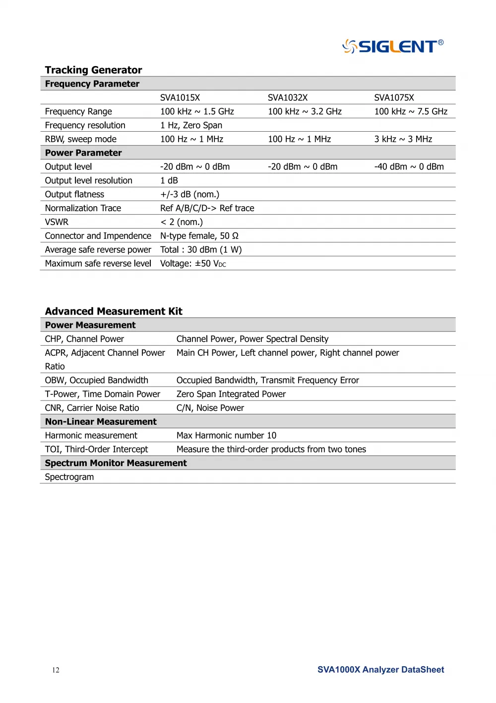 14SVA1000X_DataSheet_DS0701X_E05G__14