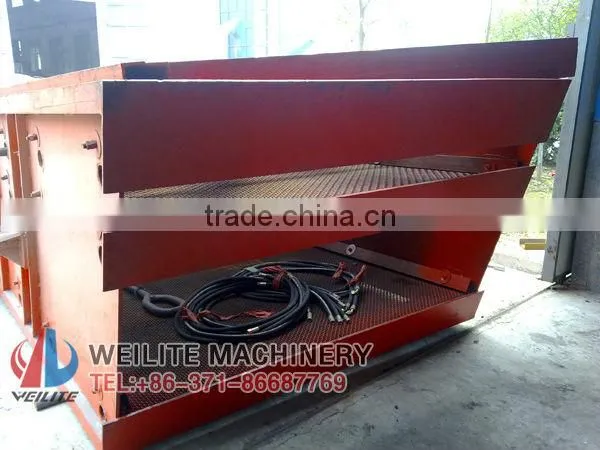 YK Series Circular Type Vibrating Dry Sand Screen Machine
