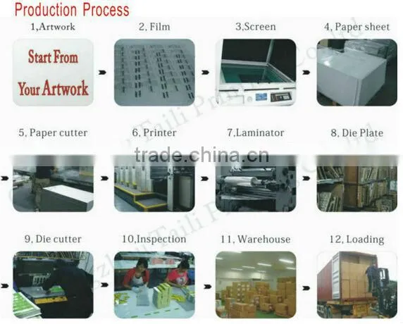 accept custom order and industrial use 3 bottle wine box wholesale