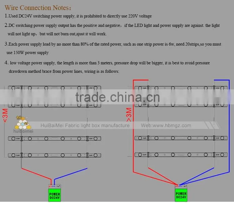 big size backlight led strip smd3030 for advertising light box