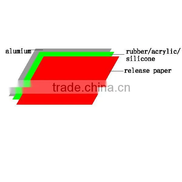 aluminum foil tape with silicone adhesive