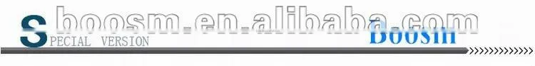 for HTC One X Touch Screen Digitizer Lens