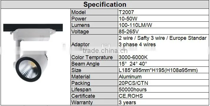 High Quality Track Light 20W 40W White Black AC85-265V