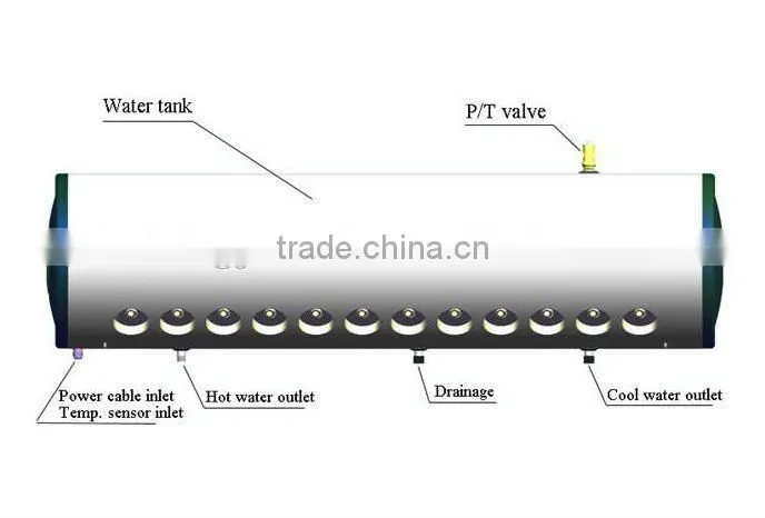 Keenest price custom-made Integrative Pressurized Solar Water Heater