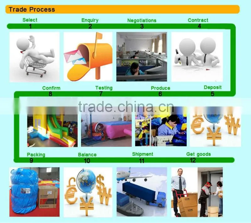 2014 hot sale inflatable birthday bouncer for kids