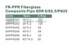 2016 Newest hot selling fiberglass pipe , plastic composite pipe , fiberglass pipe prices
