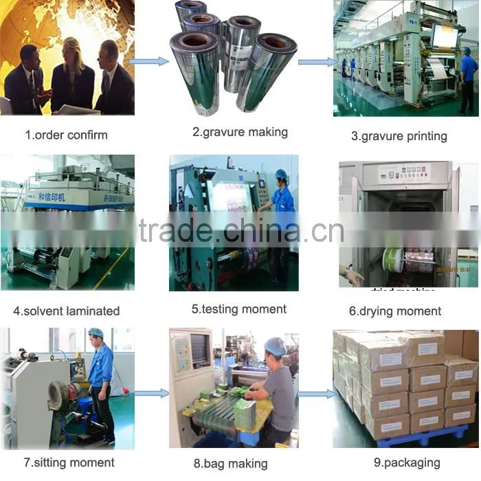 Water bottle Plastic PVC heat Shrink Film For Packing