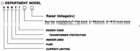 7.2kv High-voltage Current-limiting fuses use for transformer protection /XRNT type of fuse IEC282-1,GB15166.2 standard