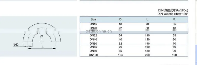Stainless Steel ANSI B16.9 BW 180 degree Pipe Elbow