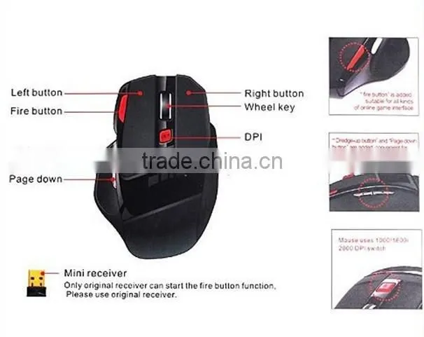 Hot Sale Fashion Gaming Wireless Mouse with finger mouse wireless