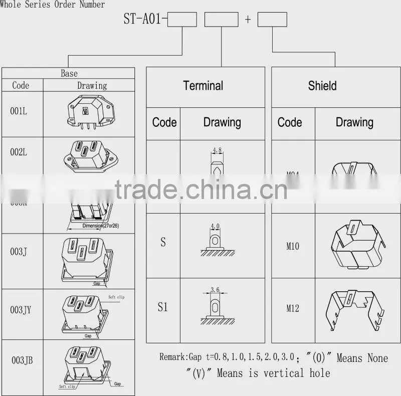 ICE14 3 pin AC Inlet power socket