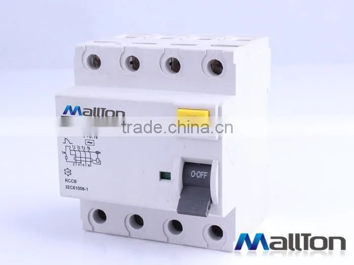 CE certificate tp circuit breaker