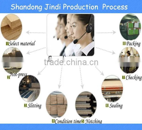 8.3mm mdf hdf laminate flooring accessories