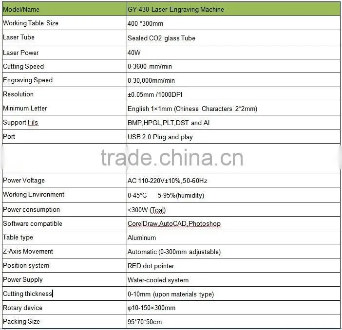 cheap type GY-430 LAS,DWG,BMP,DXF,DXP,AI,PLT,DST Graphic Format Supported laser engraving machine