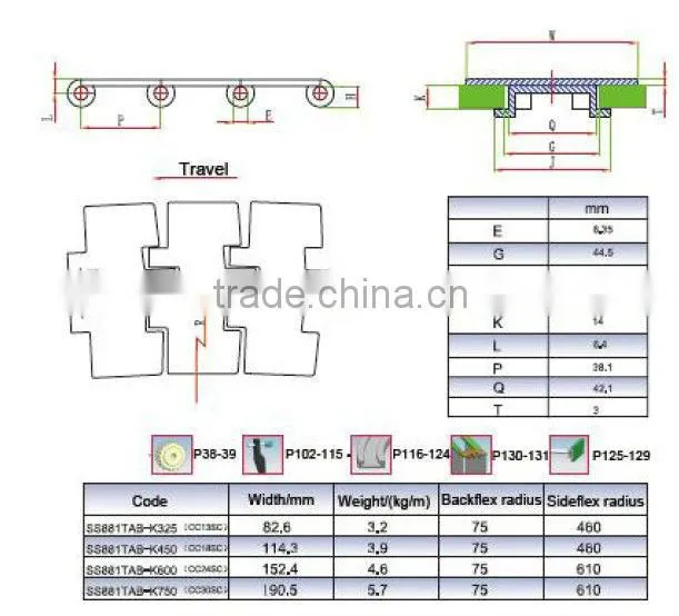 High Tensile Chain SS881TAB-K325