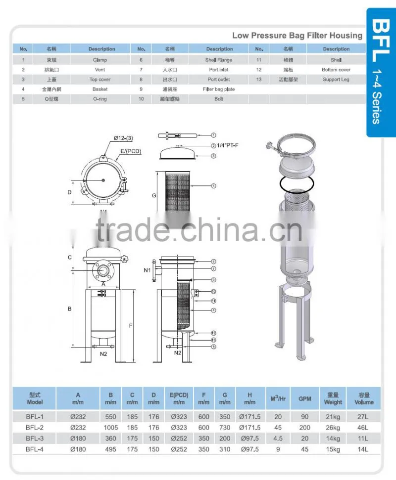 high quality stainless 304 316 low pressure bag filter housing