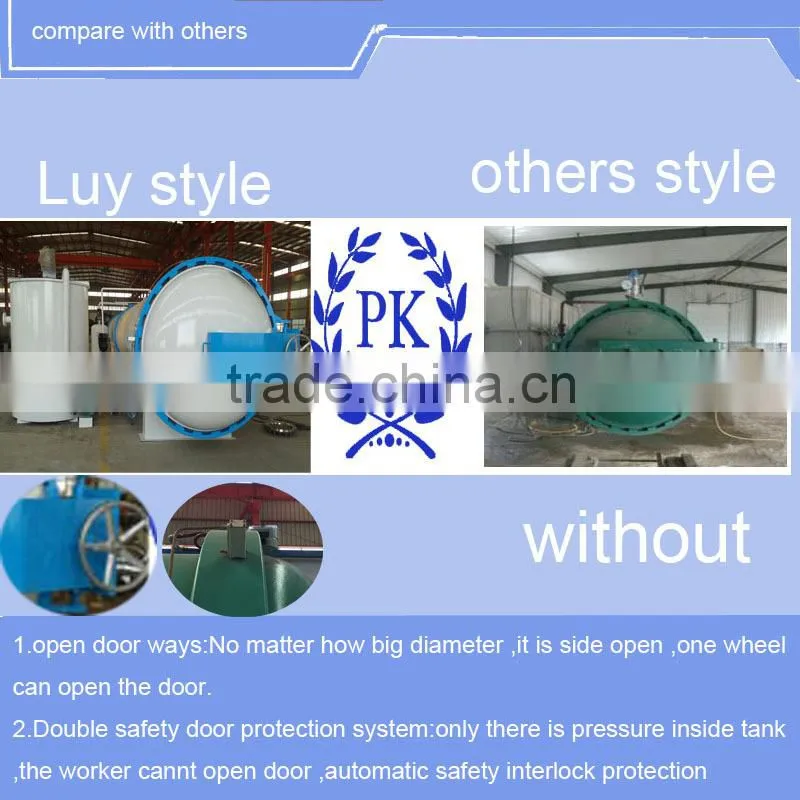 whitout chemical wood modifiation plant