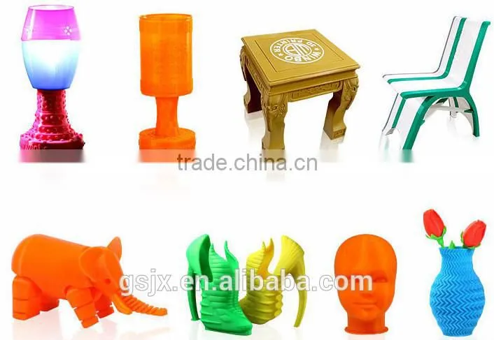 Mini 3D printer filament extruder