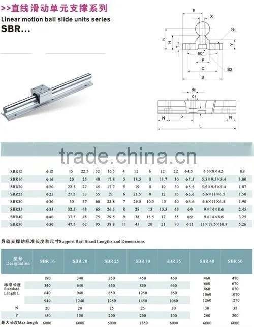 Aluminum support 45# steel guide rail
