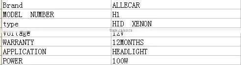 2016 100W hid Xenon Kit with H1 light bulb car headlight 100W hid lighting