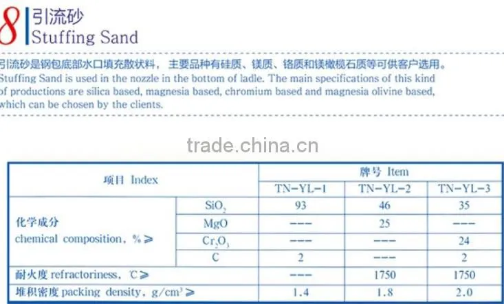 High quality high alumina refractory ladle brick for cement furnace