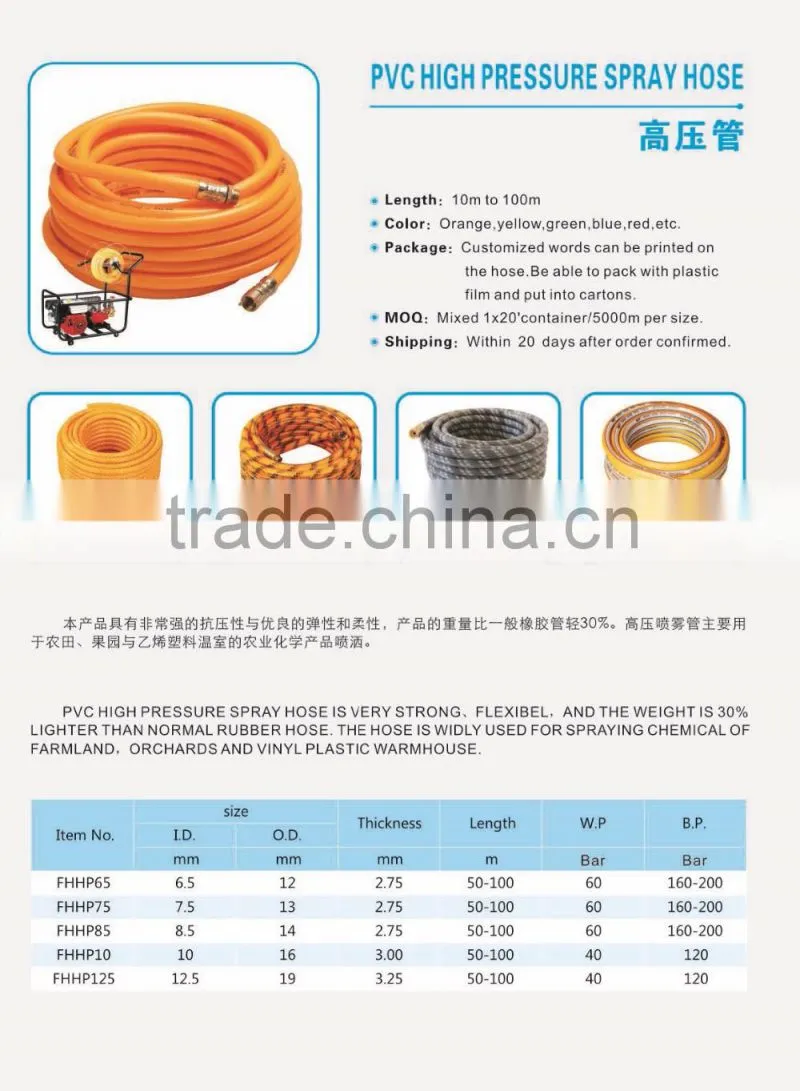 2016 Canton fair Flexible transparent gas pipe hose, LPG hose , pvc hoses