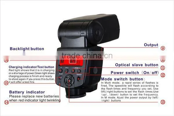 CONONMK E430 wireless professional outdoor speedlite