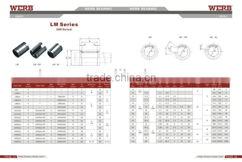 Linear Ball Bush LM8UU Linear Bearing