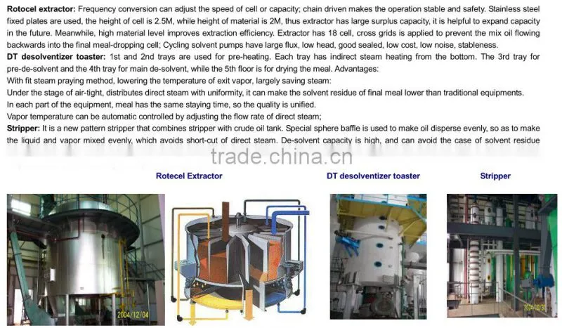 vegetable oil extractor oil extractor machine coconut oil extractor hemp oil extractor machine leaching equipment