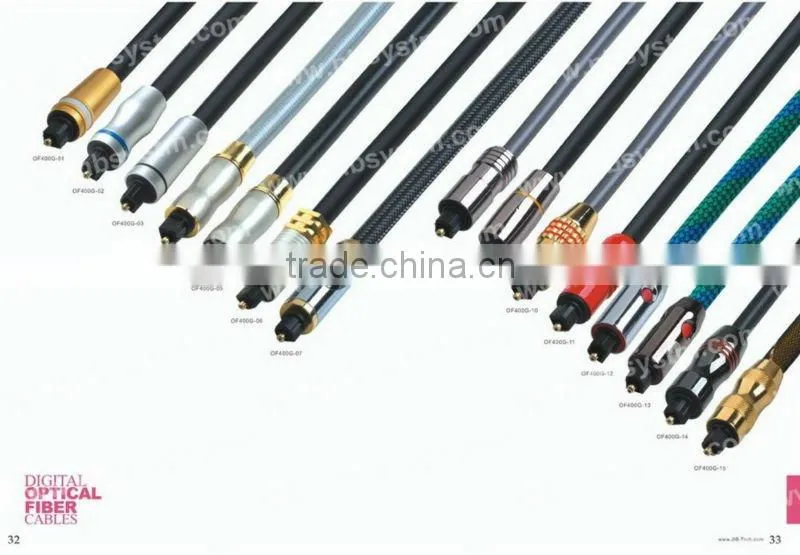 25 FT Digital Fiber Optical Optic Audio SPDIF MD DVD TosLink Cable Lead Cord with low prices