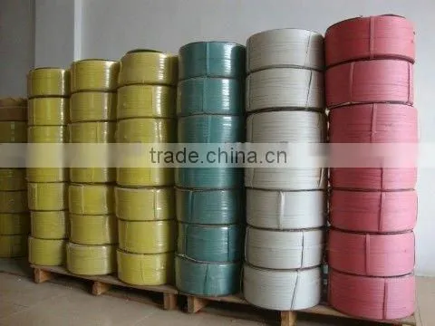 PP Strapping Rolls