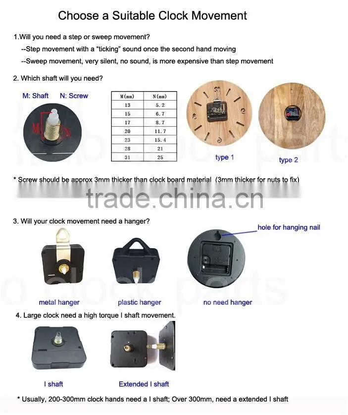 Pendulum clock movement