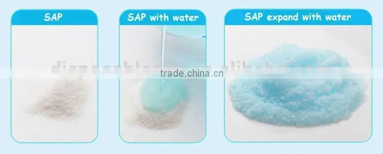 Disposable underpad for adult people in hospital