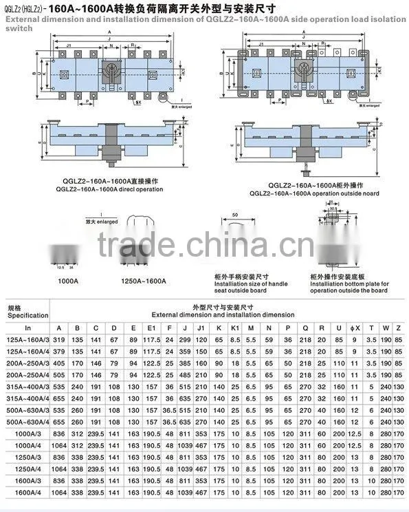QGLZ1 series manual isolation switch