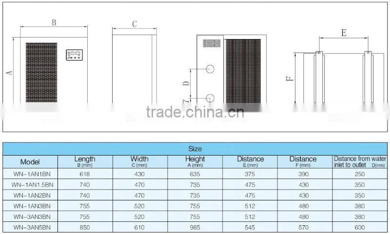 Water-cooled chiller for marine tank
