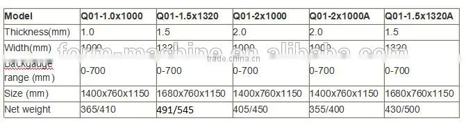 CE CERTIFICATION aluminium cutting machine and shearing machine