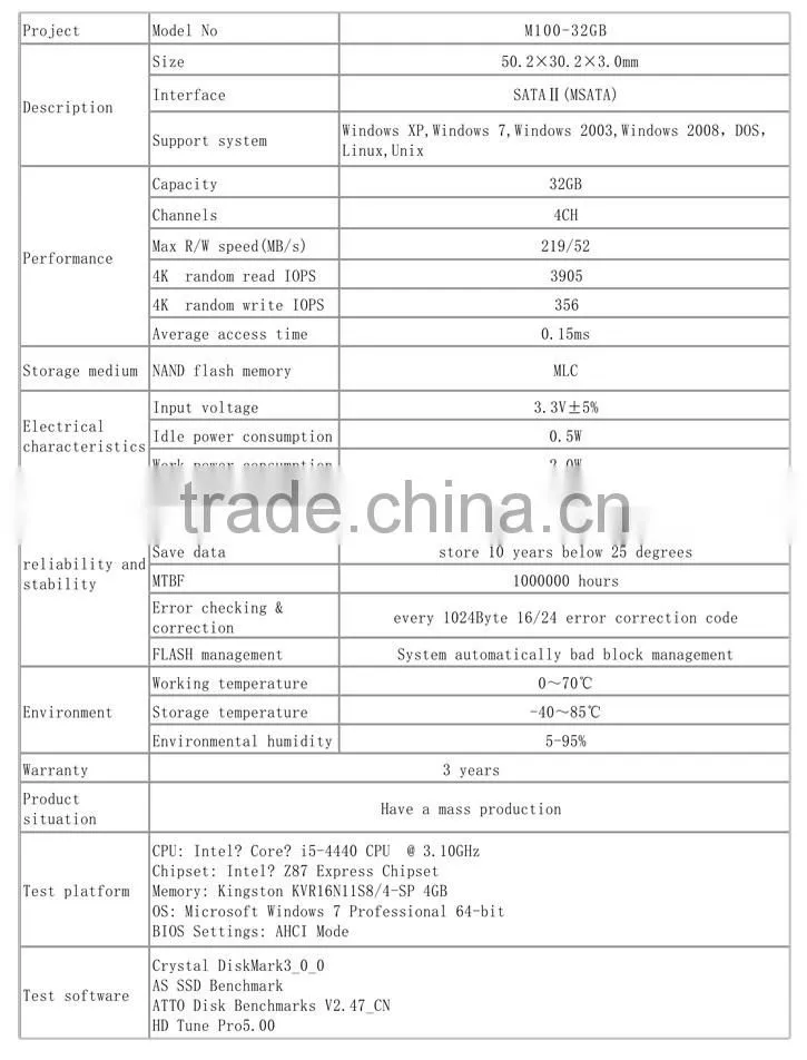Shenzhen electronics Co., ltd KingDian SSD MLC mSATA SSD 32gb