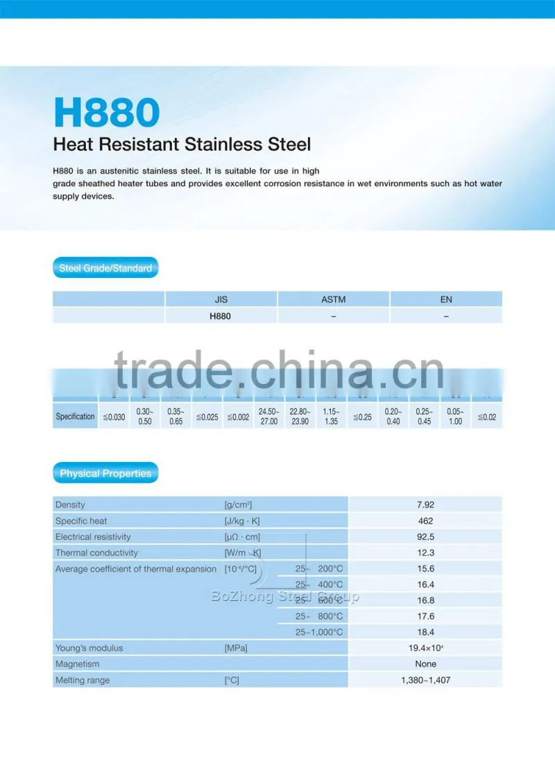 specialized producing 1.4876 800H 800T Alloy N0881 N08811 incoloy800